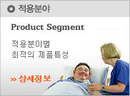 TiMOTION Product Application